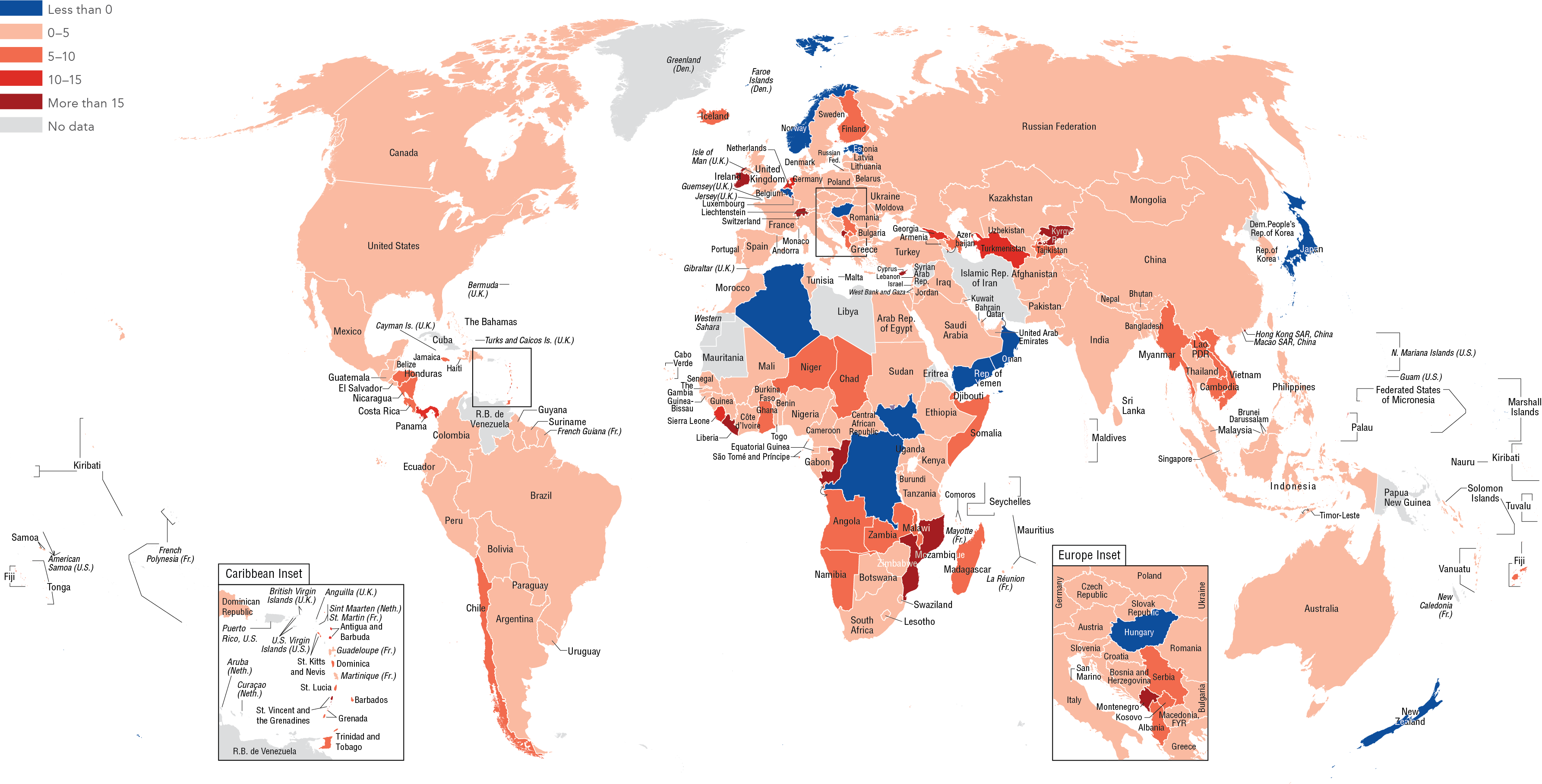 world bank database on bitocin